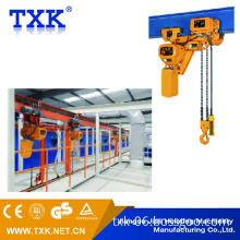 TXK Multifunction electric winch wire rope hoist mini crane 500kg